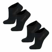 Read Janus Wool Reviews